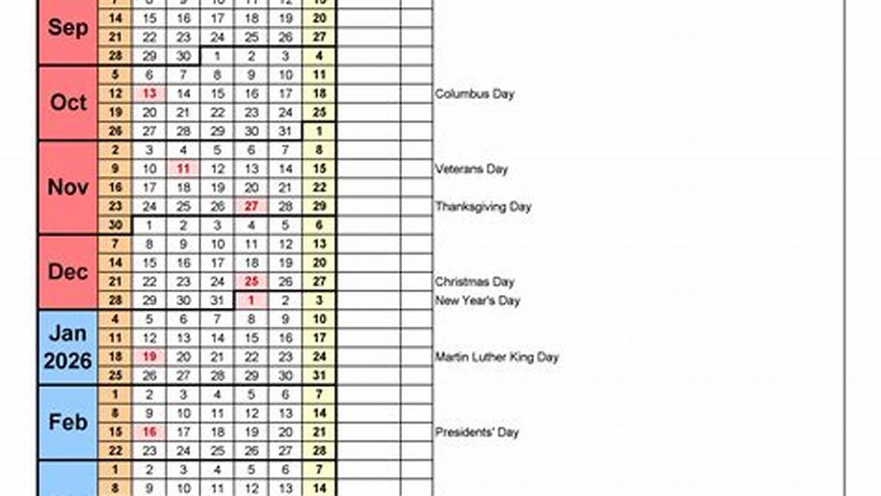 Wcu Spring Break 2025