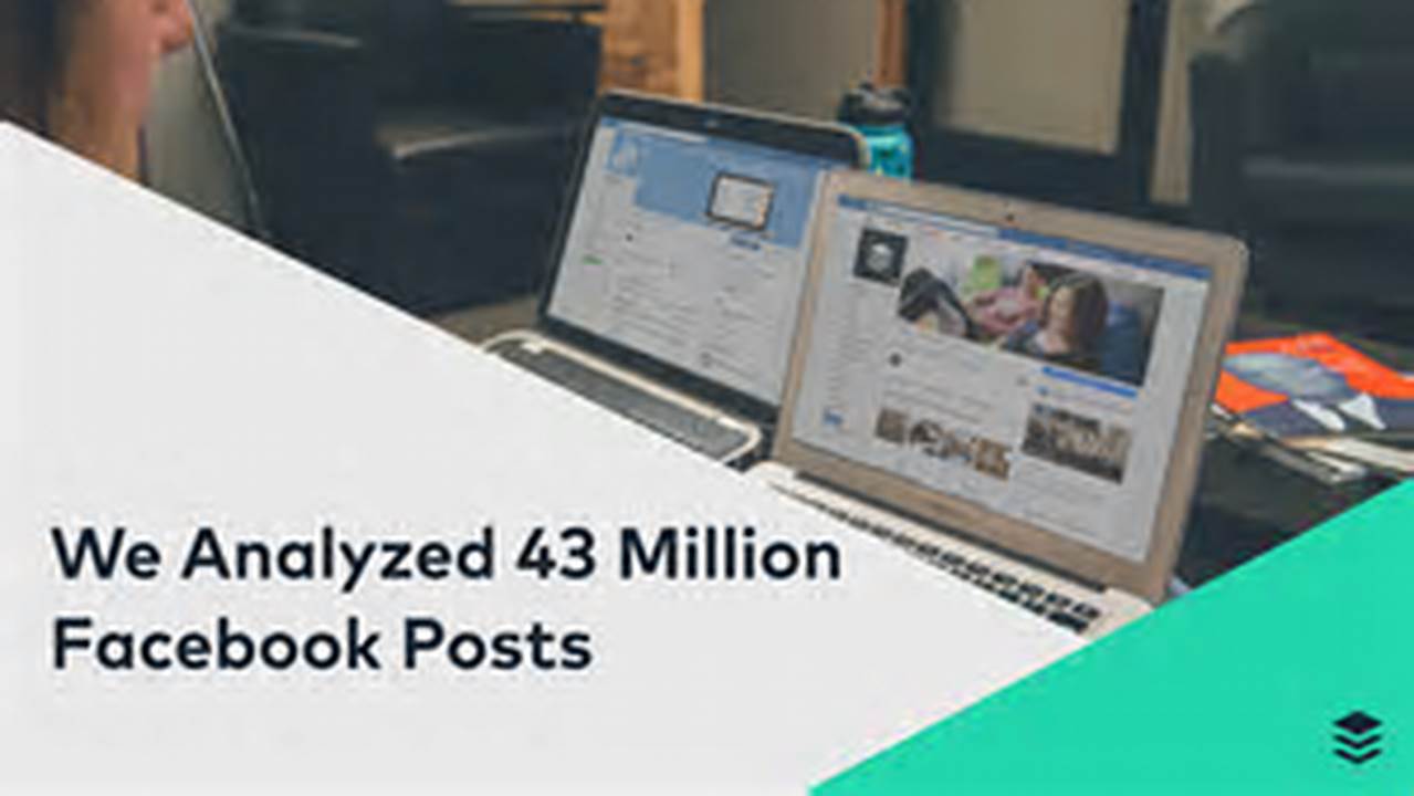 We Analyzed More Than 1 Million Facebook Posts Sent Through Buffer To Pinpoint The Best Time, Day, And Post Format For Maximum Engagement., 2024