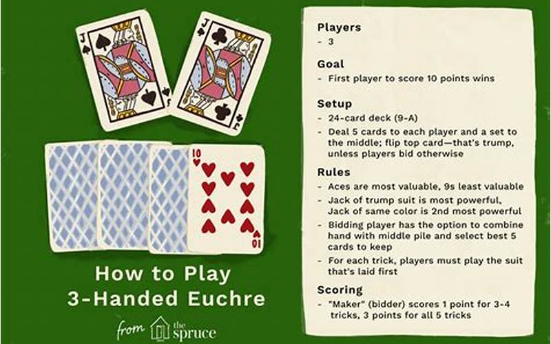 We Are Family Card Game Instructions