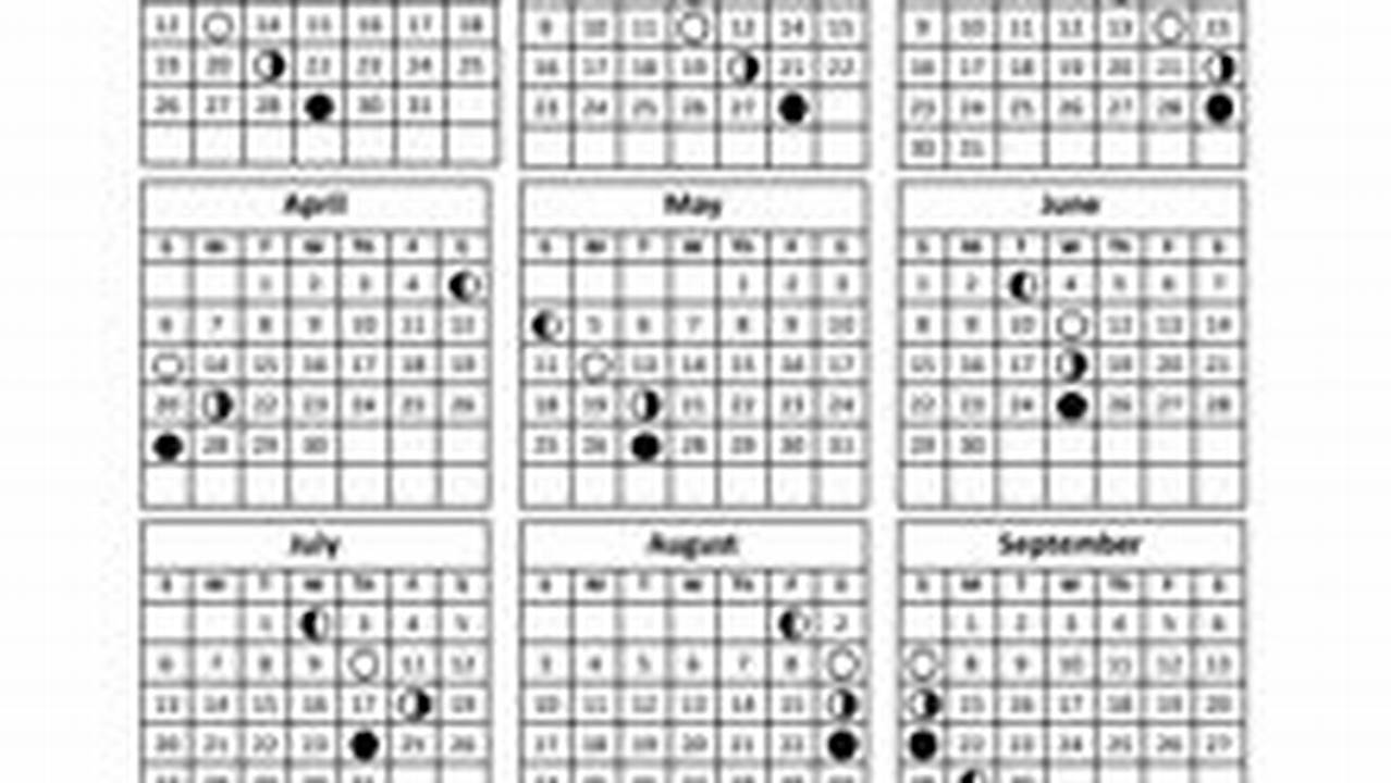 We'Moon 2025 Calendar Calculator Code