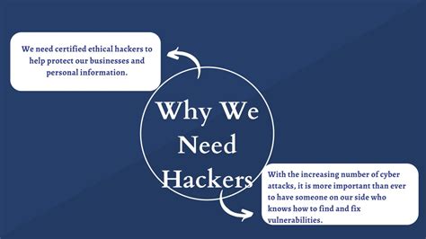 We Need Hackers!