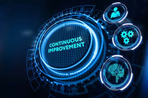 WeChat Continuous Improvement