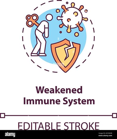 Weakened Immune System