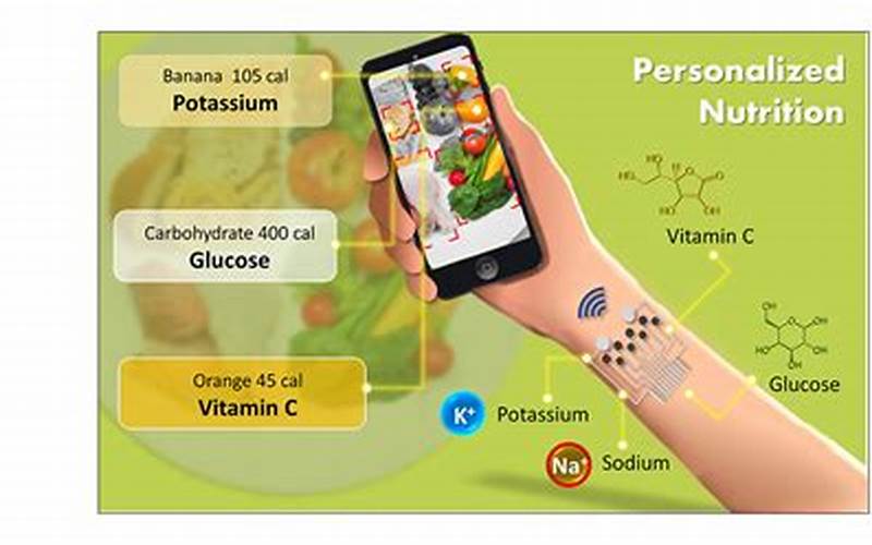 Wearables And Personalized Nutrition: Optimizing Health And Wellness