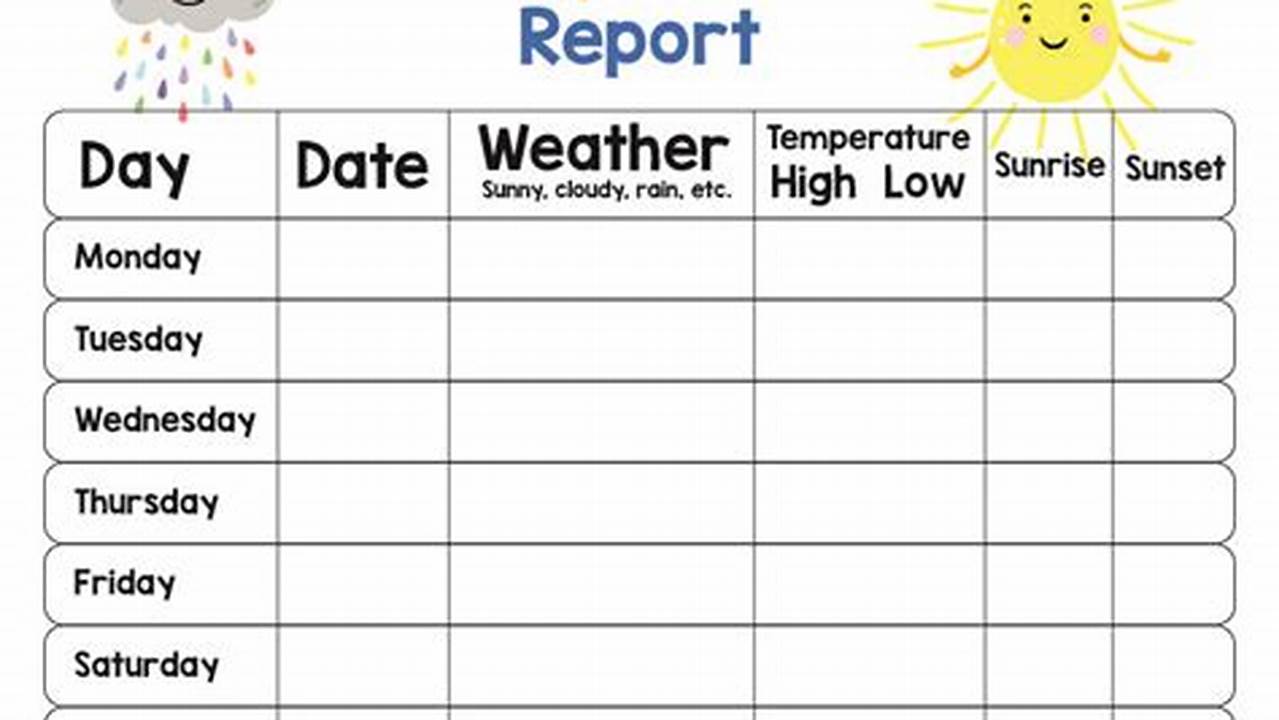 Weather Calendar For One Week