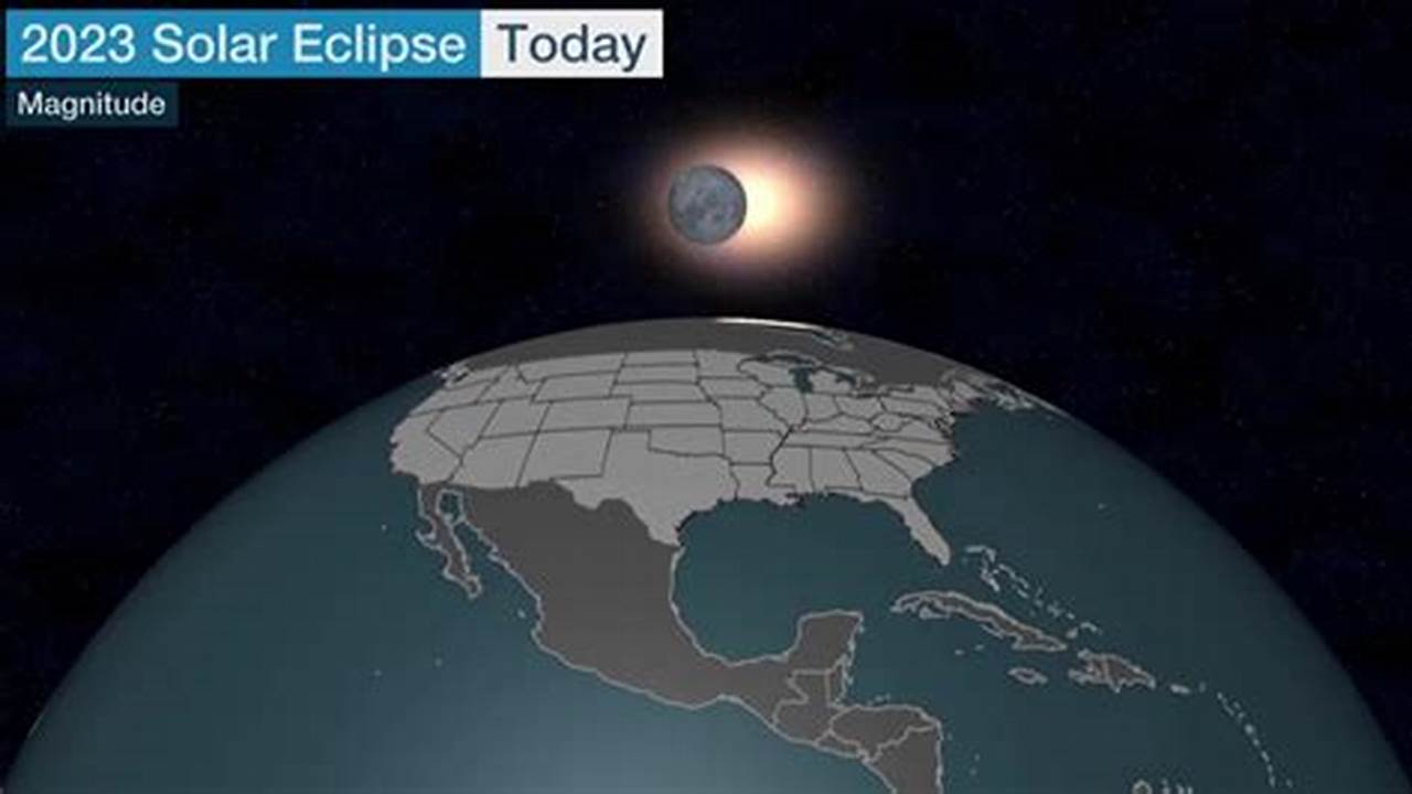 Weather Eclipse Today'S