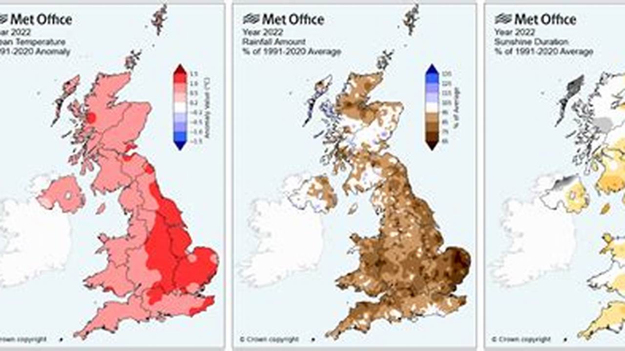 Weather Events 2024 Uk