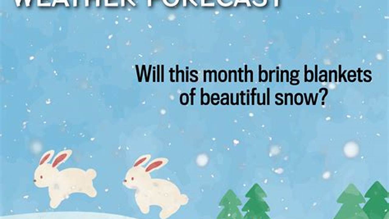Weather For January 2025