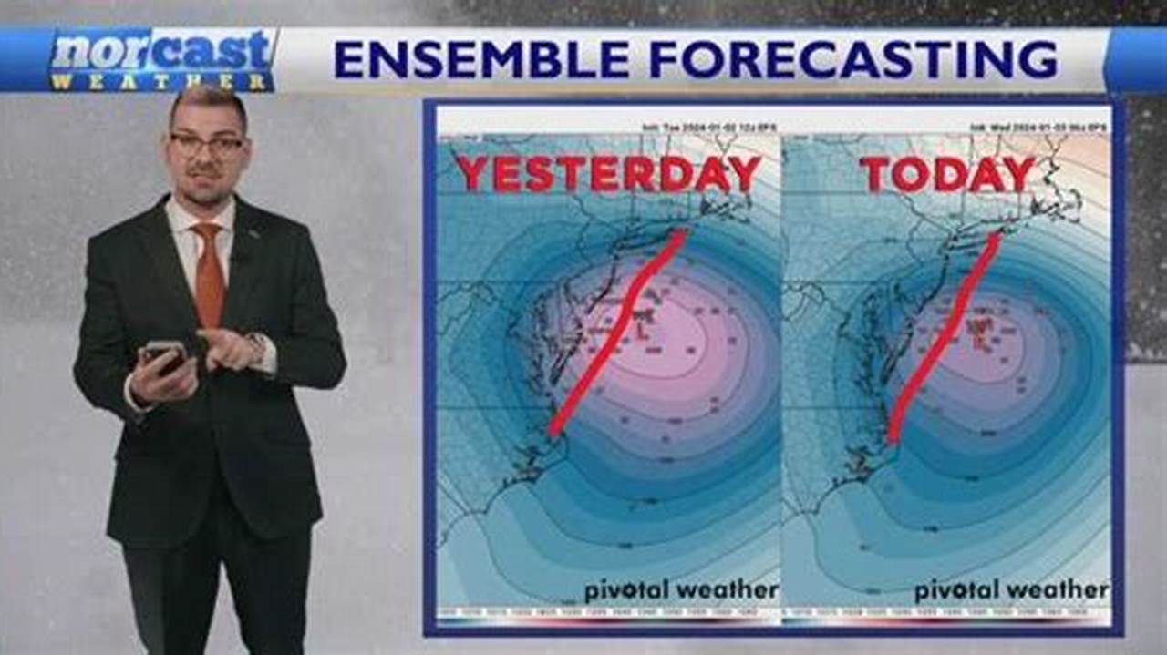 Weather For January 3rd 2024