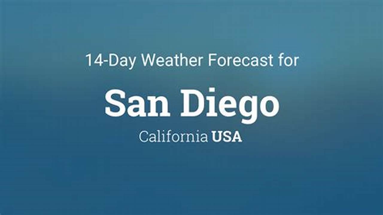 Weather For March 2024