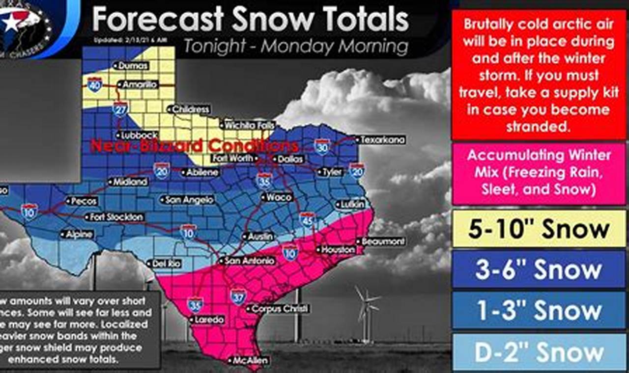Weather Forecast Snow Storm Texas Houston