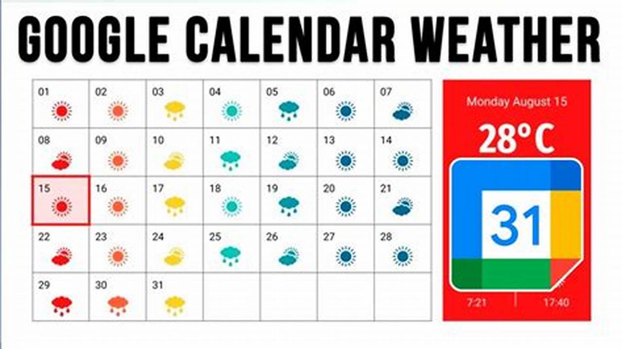 Weather In Google Calendar