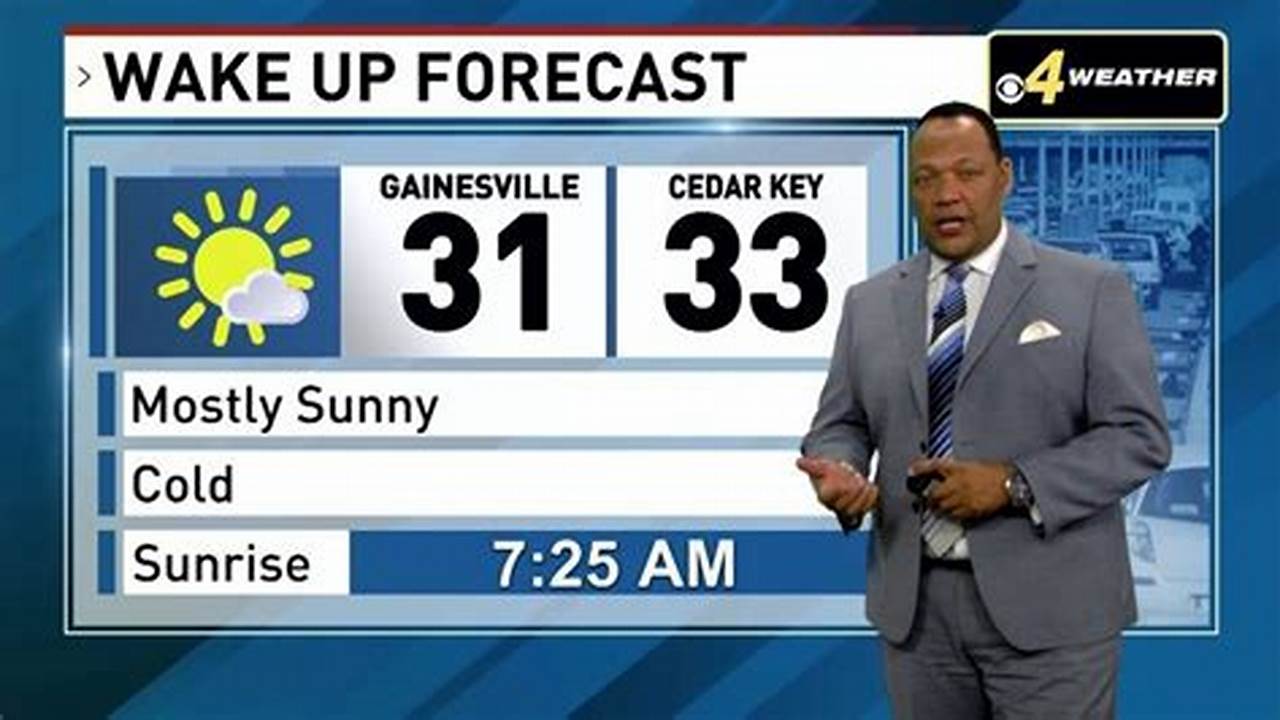 Weather January 17 2024