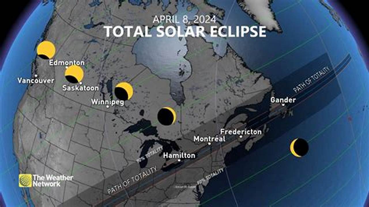 Weather Network Eclipse