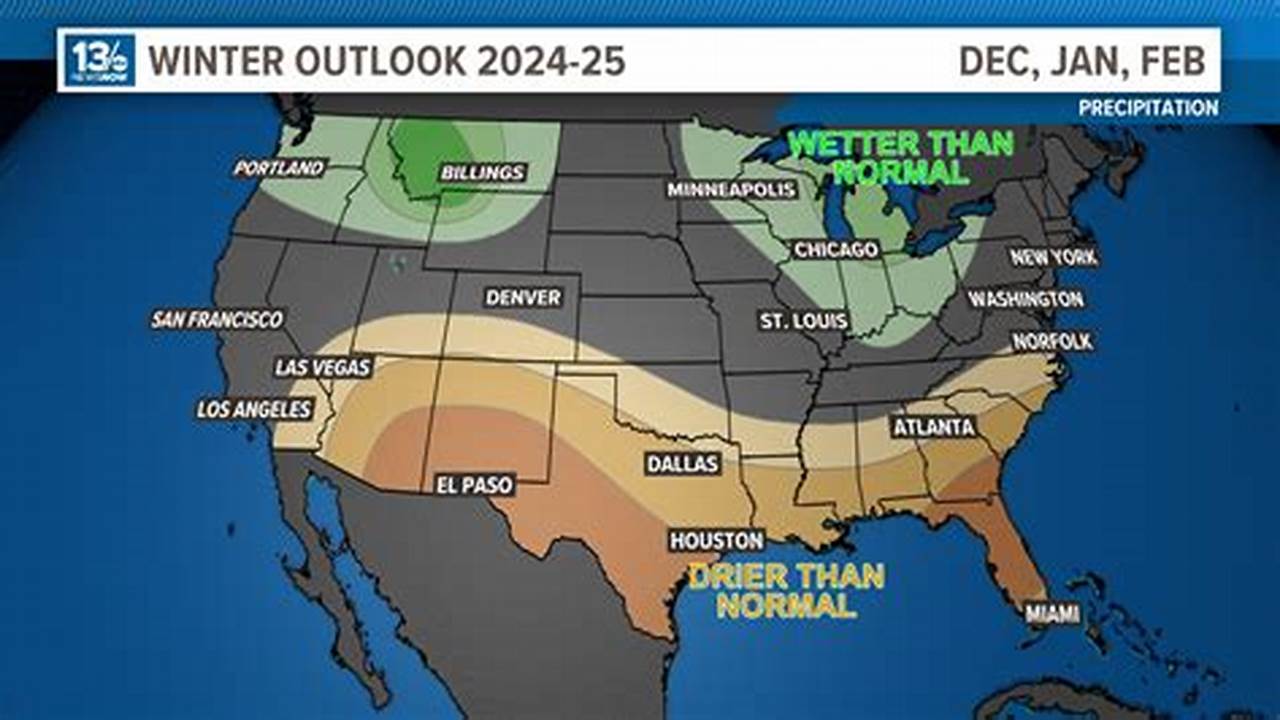 Weather November 11th 2025