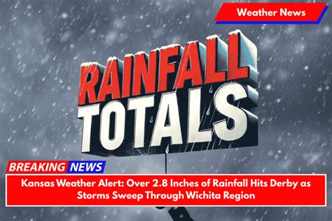 Stay Safe and Prepared: A Guide to Braving the Unpredictable Weather of Derby, Kansas