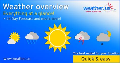 Unleashing the Wonders of Weather for Government Camp: Unlocking Forecasting Secrets for Optimal Summit Adventures