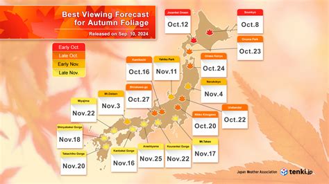 Weather Forecast For Autumn 2024