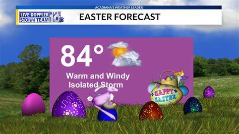 Weather Forecast For Easter 2025