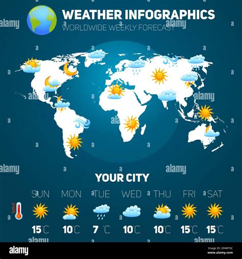 Interactive Weather Forecast Map in 3D Weather forecast, Weather