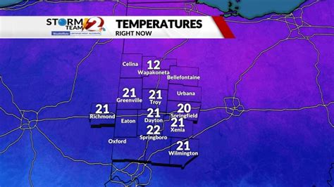 Unraveling the Mysteries of Dayton Ohio's Enchanting Weather: A Comprehensive Guide