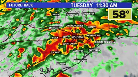 Unfolding the Meteorological Marvels: A Comprehensive Report on Today's Weather in Hustling Houston, Texas!