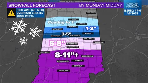 Discover the Latest Weather Updates in Indianapolis: Stay Informed!