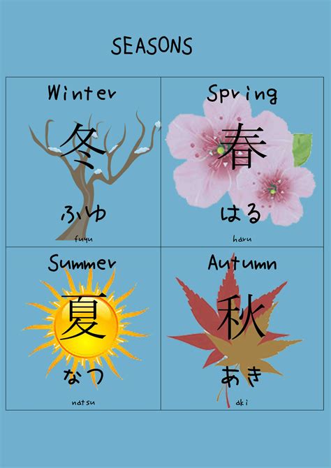 Weather In Japanese