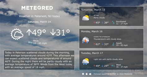 Current Weather Conditions Paterson NJ: Accurate Forecast & Updates