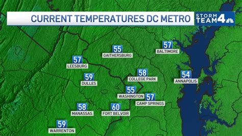 Here's the latest DC weather forecast