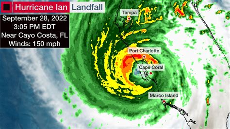 Unleashing the Power of Technology: Tracking the Wrath of Hurricane Ian Through Weather Radar