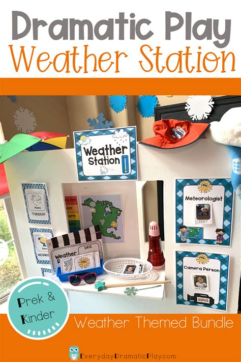 Weather Station Dramatic Play Free Printables