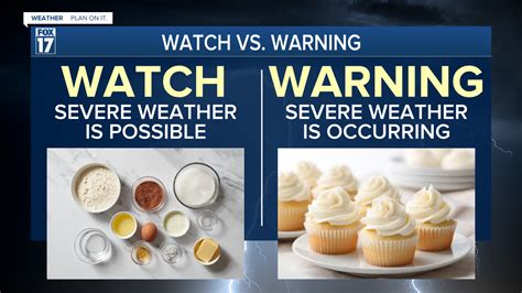 The Ultimate Guide to Weather Warnings vs. Watches: Know When to Batten Down the Hatches!