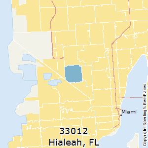 Unveiling the Splendours of Weather in Hialeah 33012 - Your Comprehensive Guide