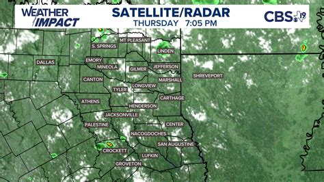 Unraveling the Mystique of Tyler, Texas Weather - A Comprehensive Guide!