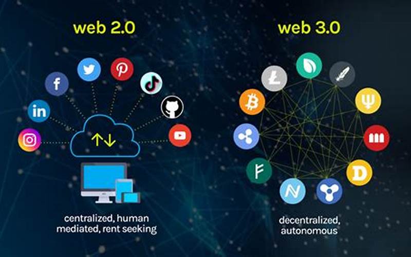 Web 3.0 Technology