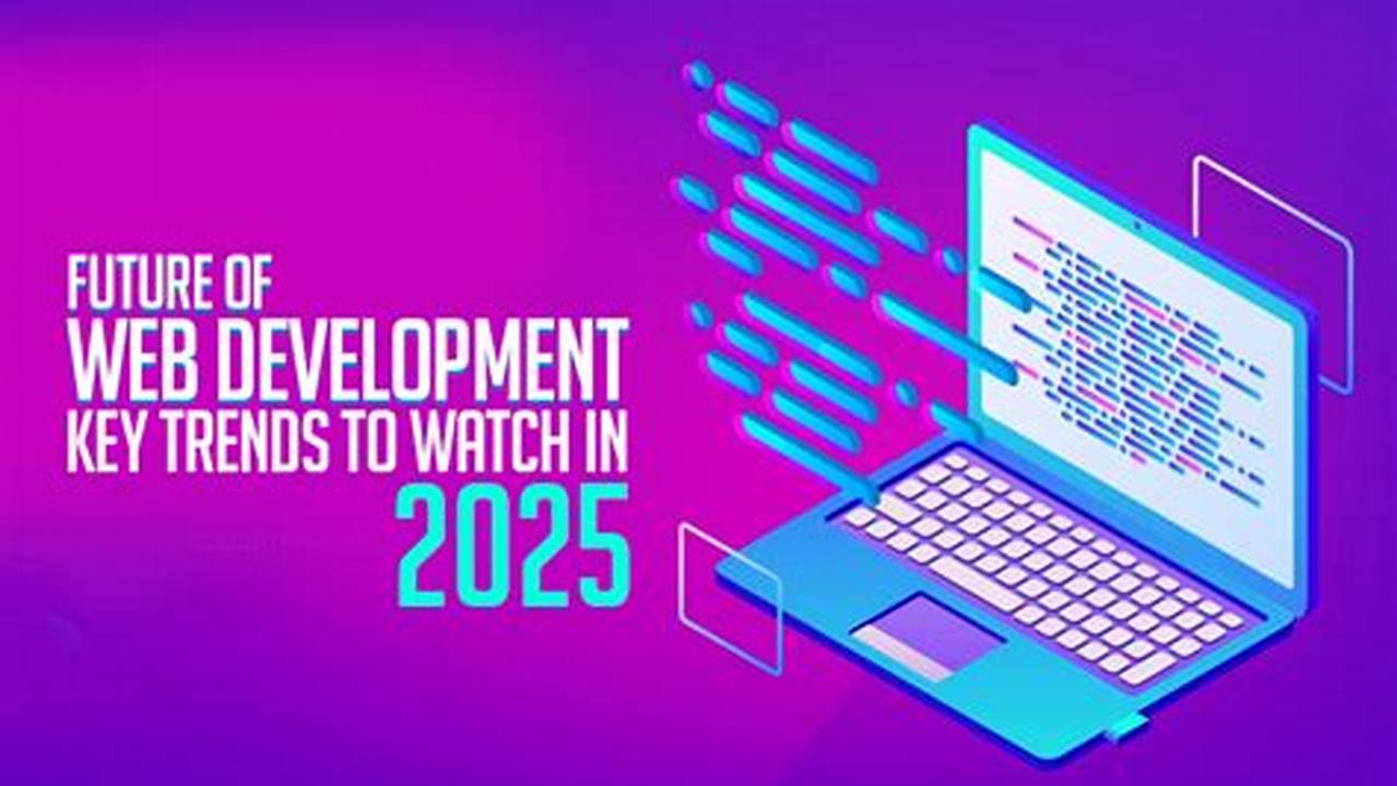 Web Development Trends 2025