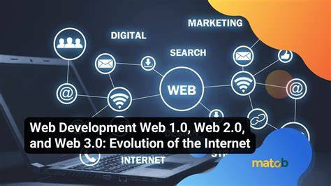 Web 2.0 Internet Marketing