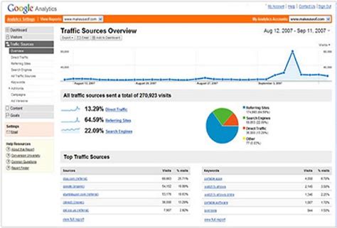 Web Analytics Services to Replace Google Analytics