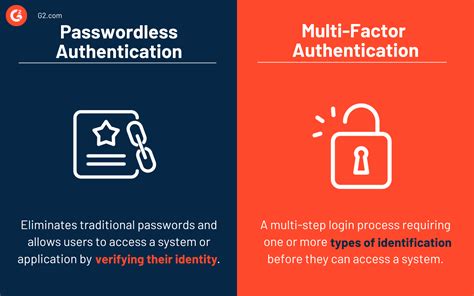 Web Authentication: Passwordless and Two Factor Authentication
