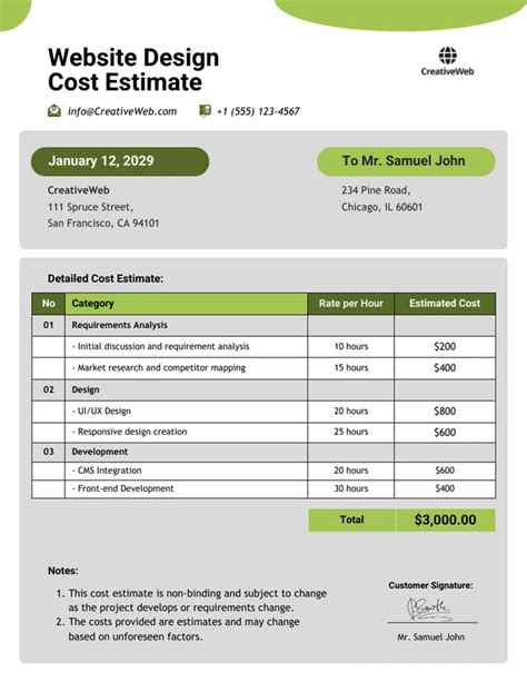 Web Design Cost Estimate Template
