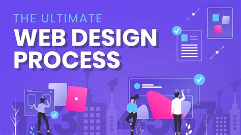 Web Design and Development - The Top Seven Rules to Keep it Simple and
Effective