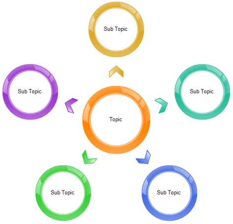 Web Diagram Example