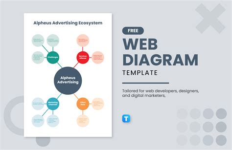 Web Diagram Template Printable