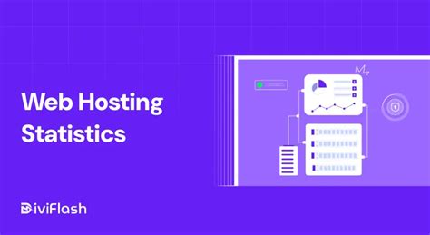 Web Hosting Statistics That You Should Know