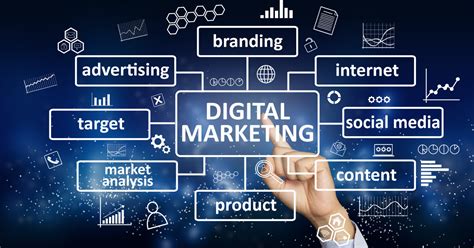 Web OnLine Marketing: Marketing Digital