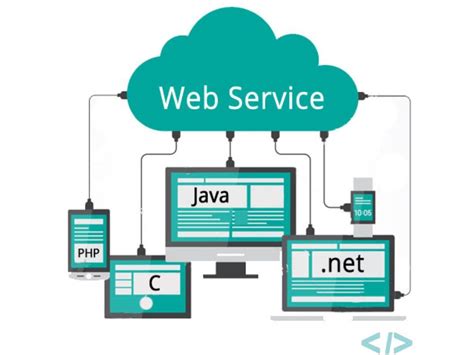 Web Services