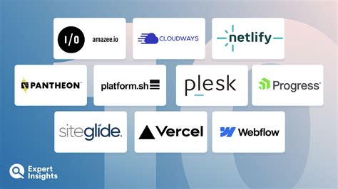 WebOps and Collaboration