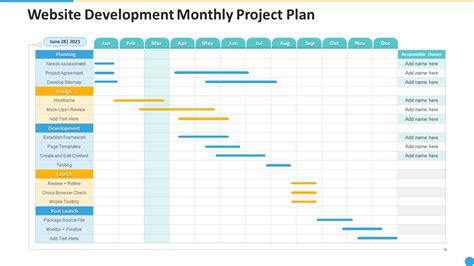 Website Build Project Plan Template
