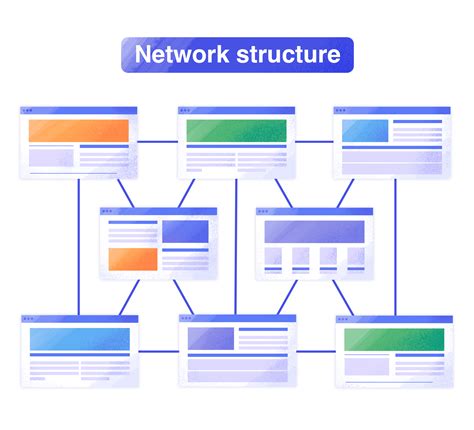 Website Structure Importance